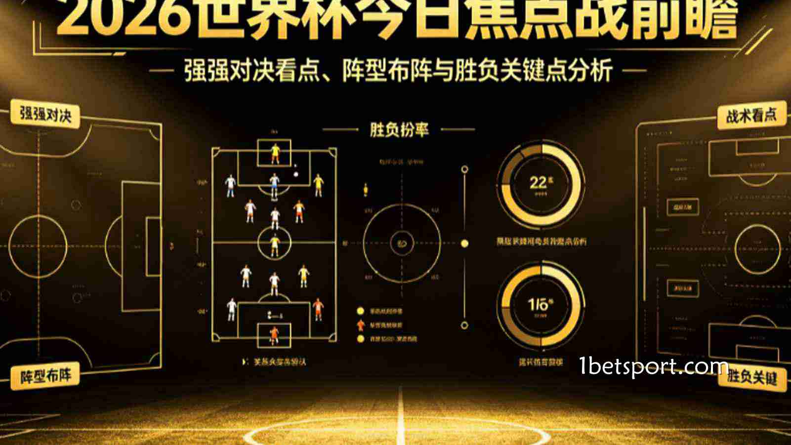 2026世界杯今日焦点战前瞻：强强对决看点、阵型布阵与胜负关键点分析