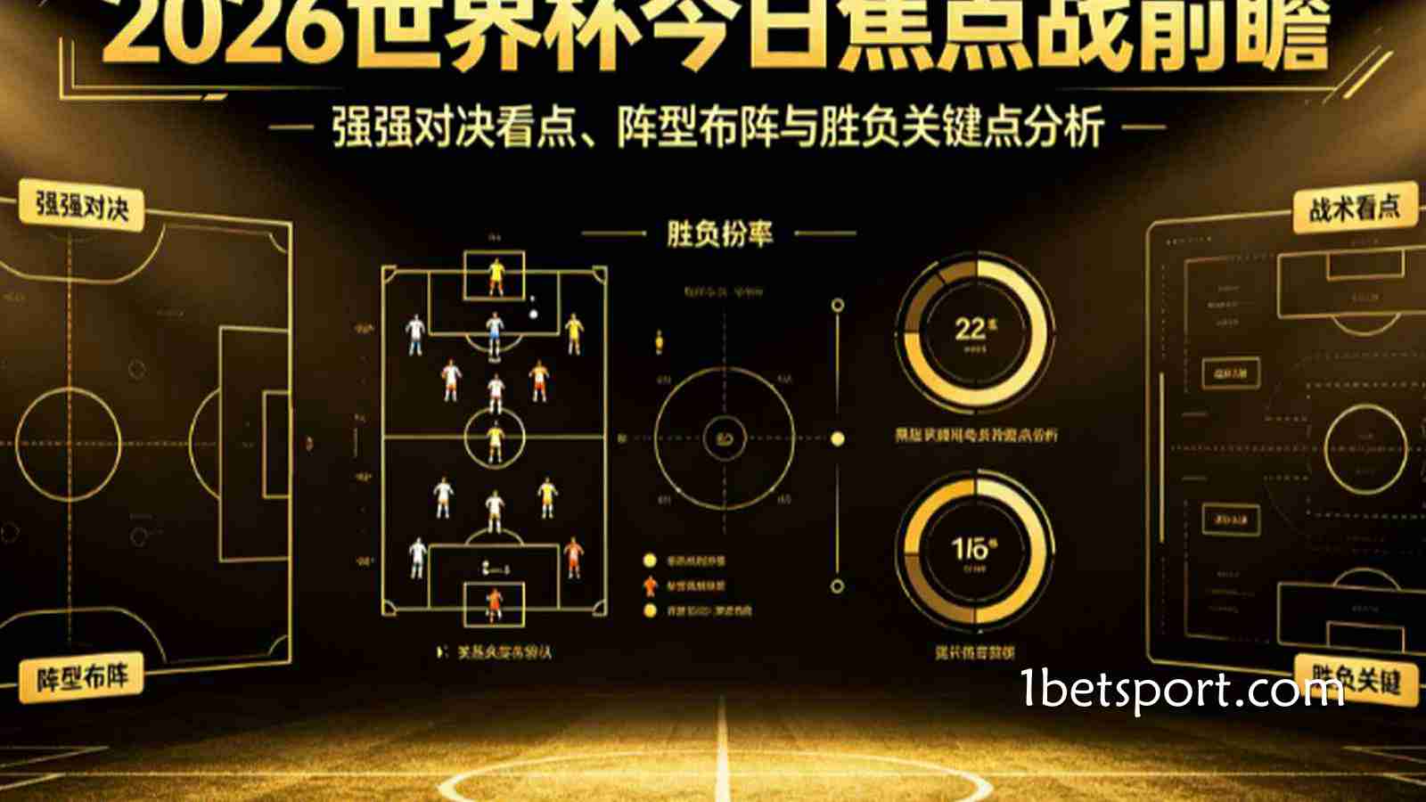 2026世界杯今日焦点战前瞻：强强对决看点、阵型布阵与胜负关键点分析