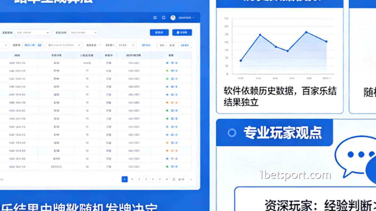 百家乐“路单自动生成器”：为什么专业玩家从不相信软件预测？