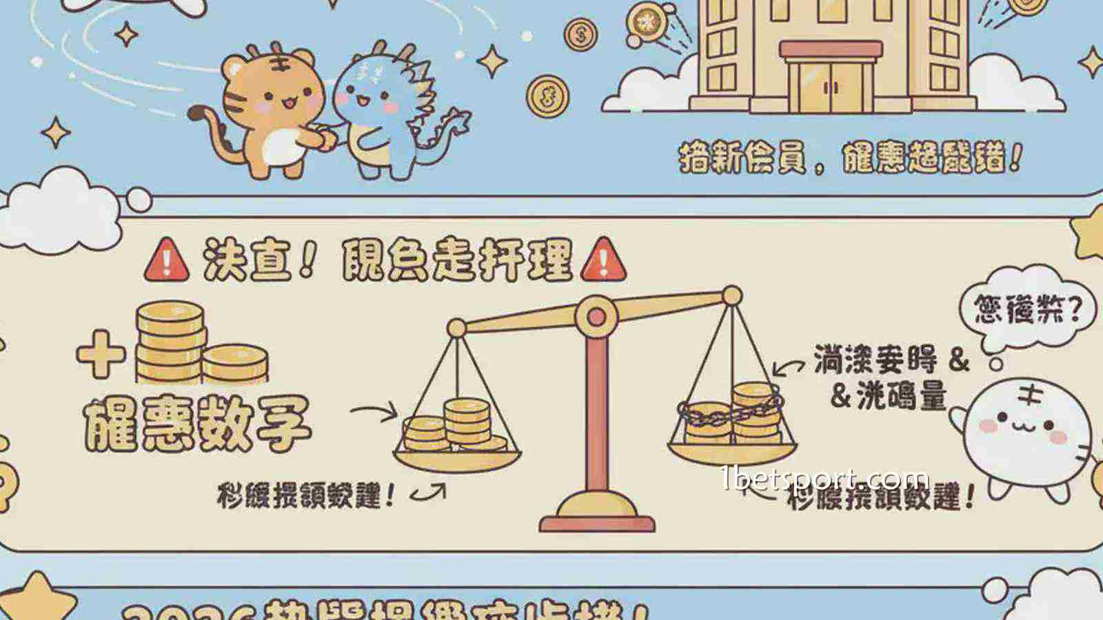 1XBET体育官网最新福利汇总：2026年3月新用户首存红利与高额流水返利详解